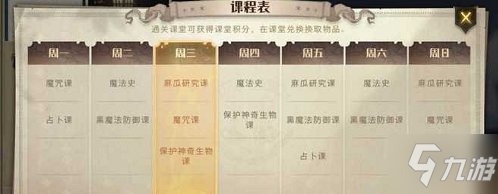 《哈利波特》麻瓜研究課題目匯總 麻瓜研究課題目答案一覽