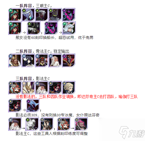 《剑与远征》诅咒梦境女妖boss阵容推荐