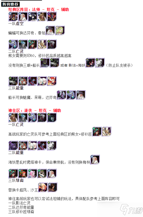 剑与远征乱世之境三队阵容推荐