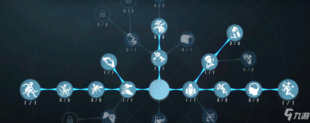 《第五人格》咒术师新版本天赋怎么点