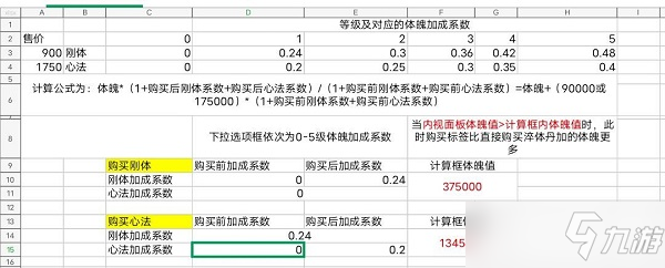 无极仙途时光秘境攻略2022