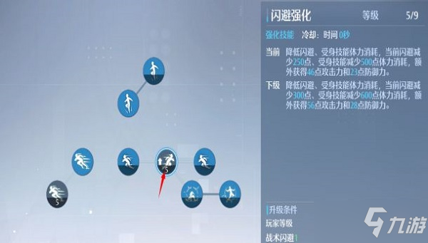 《诺亚之心》双刀技能加点及天赋推荐