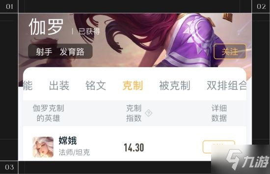 《王者荣耀》S26英雄克制指数排行