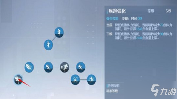 诺亚之心剑盾技能加点及天赋推荐