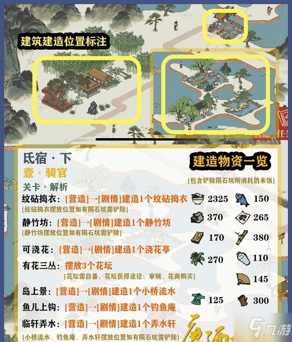 江南百景图东宫苍龙氐宿下怎么过 江南百景图东宫苍龙氐宿下通关攻略
