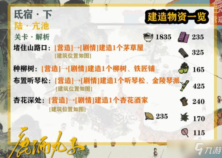 《江南百景图》亢池