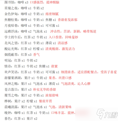 原神2.5曲生酌微梦完美酒保怎么获取高分