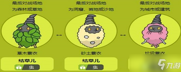 阿尔宙斯结草儿怎么进化