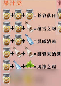 原神隐藏饮覆雪之吻配方是什么 覆雪之吻配方介绍