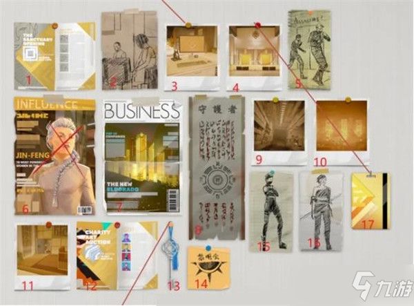 师父第四关（高塔）线索位置汇总