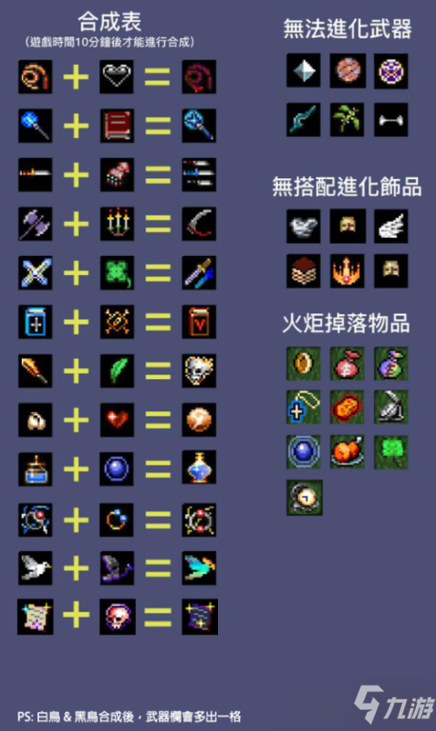 《吸血鬼幸存者》超级武器合成攻略
