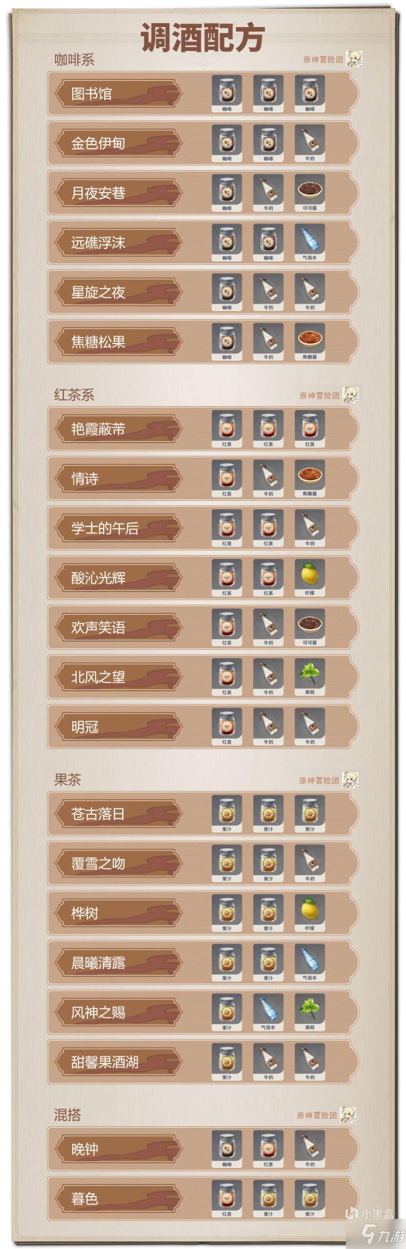 原神曲生酌微梦活动酒保挑战攻略 调酒配方一览