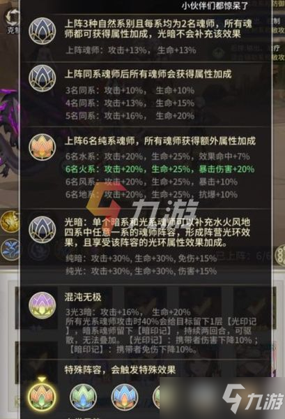 《斗罗大陆武魂觉醒》最强阵容2022 t0配队推荐