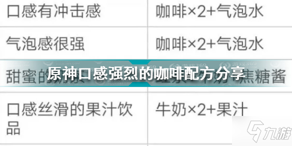 原神口感強(qiáng)烈的咖啡配方是什么 原神口感強(qiáng)烈的咖啡配方分享