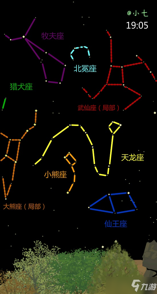 老农种树星座攻略春季冬季秋季夏季大全