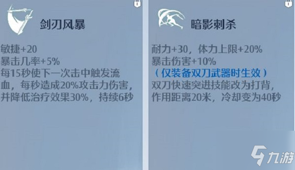 诺亚之心双刀技能加点及天赋推荐 具体介绍