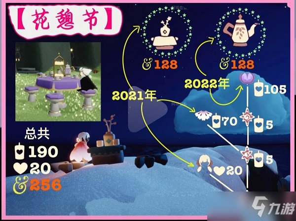 《光遇》花之日兑换图是什么