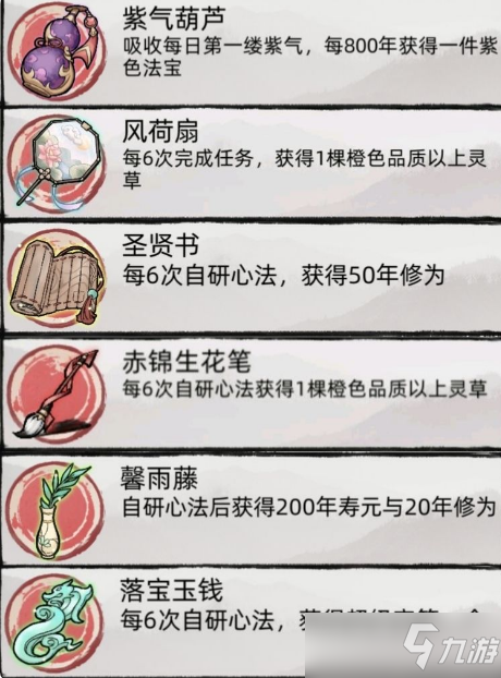 不一样修仙2神器获得方法
