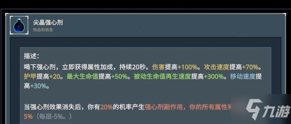 雨中冒險2雷克斯技能與道具選擇指南