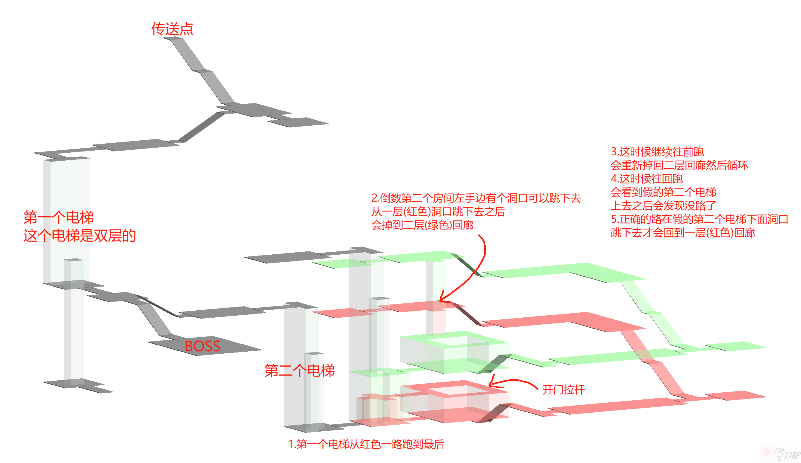 《艾尔登法环》巨人山顶地下墓地通关路线分享