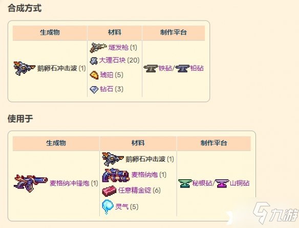 《泰拉瑞亚》灾厄鹅卵石冲击波怎么样