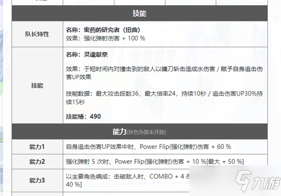 《世界弹射物语》水粉毛苏维阵容配队攻略
