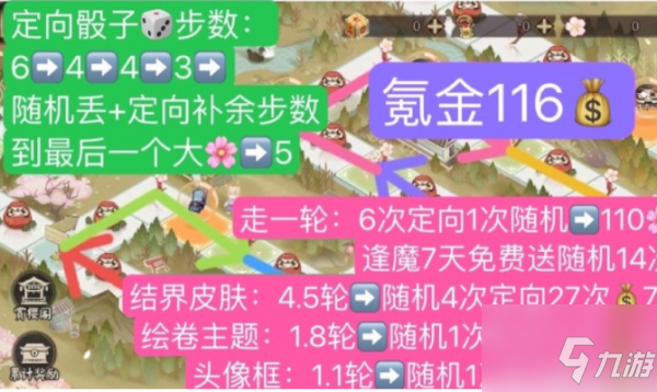 阴阳师春时觅宝走法路线怎么走 春时觅宝走法路线一览