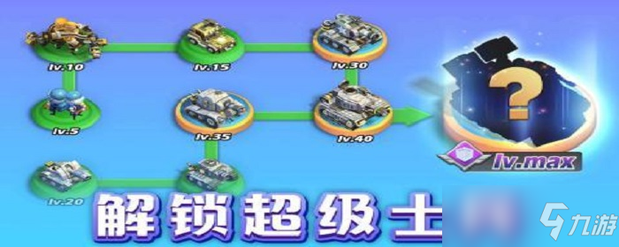 口袋奇兵新手平民玩什么兵种