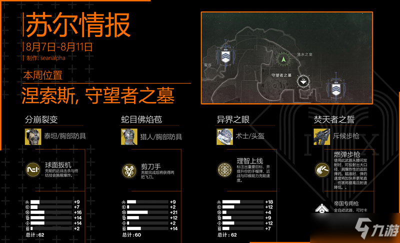 命运28月7日苏尔在哪里？苏尔刷新位置说明[图]