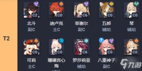 《原神》2.5最新角色强度榜 哪些角色最强