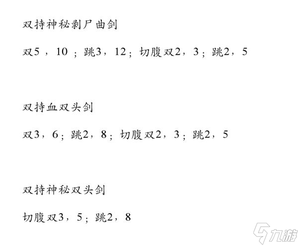 《艾尔登法环》信感战士高输出培养指南