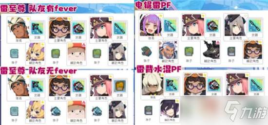 《世界弹射物语》雷警察瑟拉阵容搭配攻略