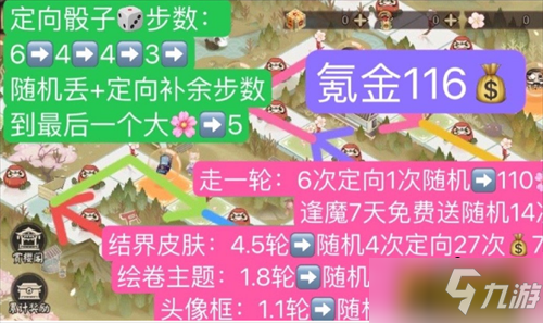 阴阳师春时觅宝怎么走-春时觅宝最佳路线图一览