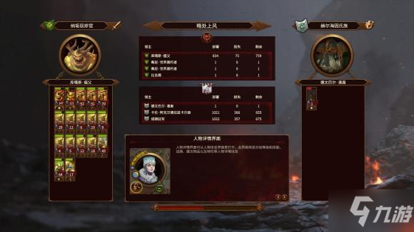 全面战争战锤3纳垢库噶斯瘟父破局攻略