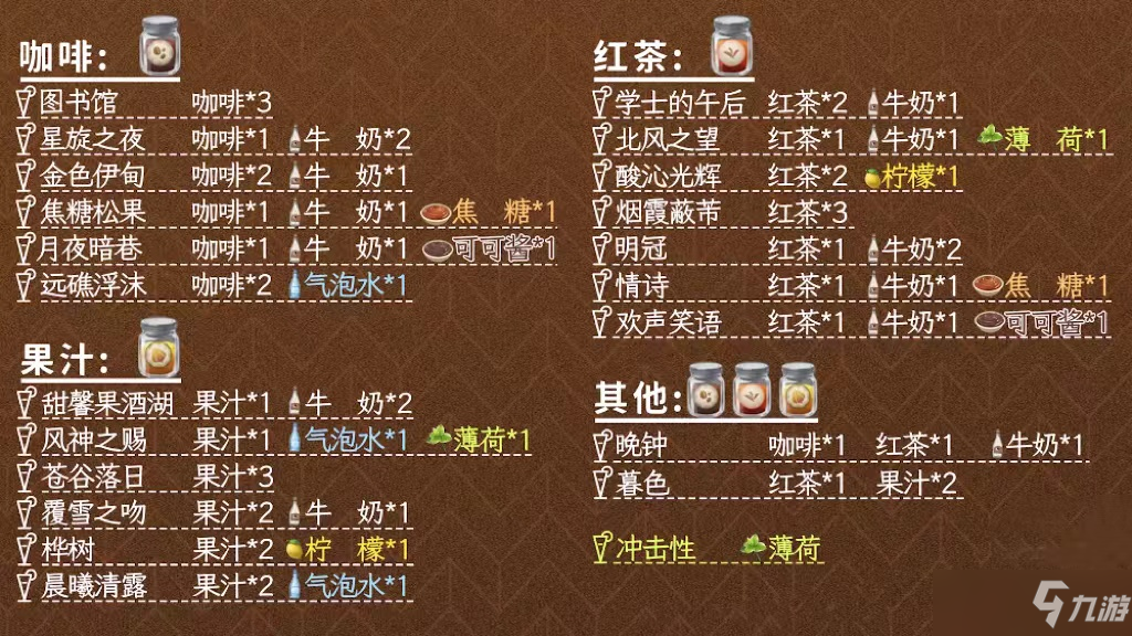 《原神》曲生酌微梦适合下午茶的饮品配方介绍