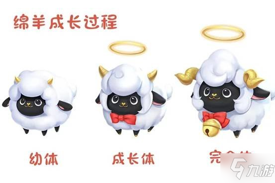 《QQ飞车手游》A车绝影剃刀上线 宠物绵羊首发