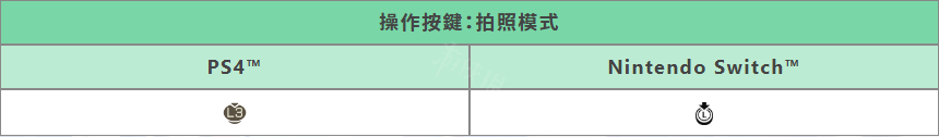《BLUEREFLECTION幻舞少女之剑》如何拍照