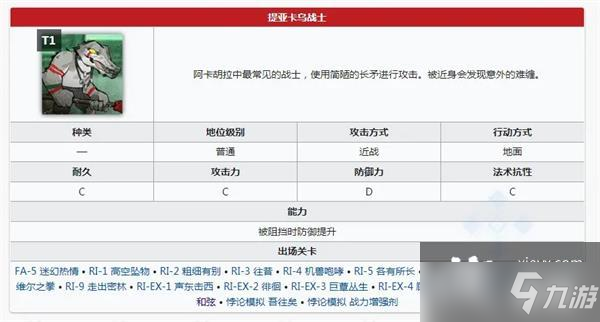 《明日方舟》蛮鳞行动关卡分析