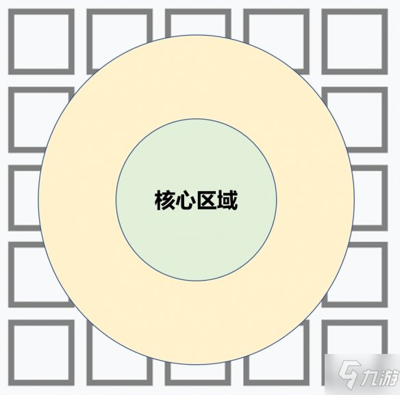 《明日方舟》菲亞梅塔值得練嗎 菲亞梅塔技能專精推薦