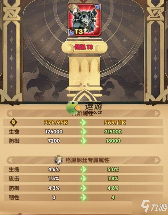 劍與遠征T4裝備屬性數(shù)據(jù)匯總分享