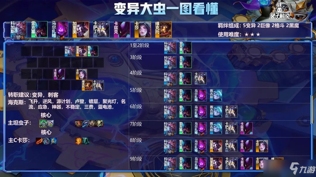 云顶之弈6.5变异大虫子阵容搭配攻略