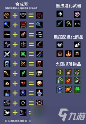 吸血鬼幸存者神器怎么合成？