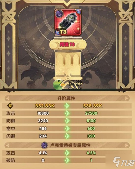 劍與遠征T4裝備屬性數(shù)據(jù)匯總分享