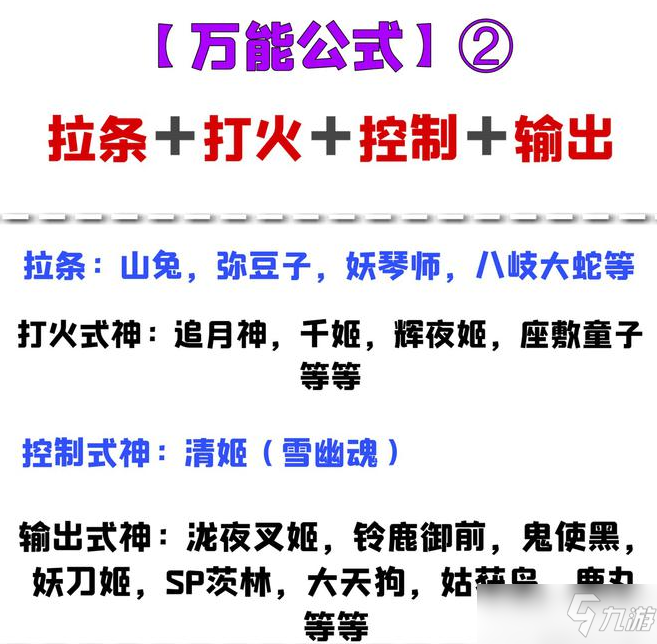 阴阳师愿者上钩怎么打？愿者上钩活动1-7天阵容搭配攻略[多图]