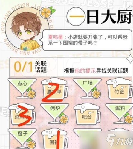 光与夜之恋一日大厨顺序一览