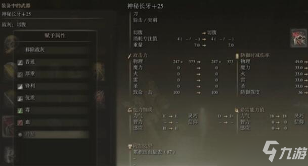 艾尔登法环出血流加点推荐 配装建议!