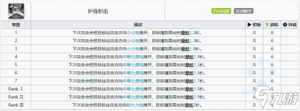 明日方舟見行者技能 見行者屬性