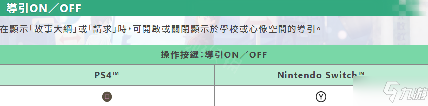 《BLUEREFLECTION幻舞少女之剑》如何进行游戏