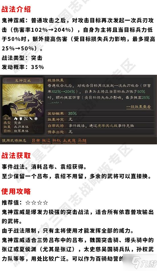 《三國志戰(zhàn)略版》鬼神霆威戰(zhàn)法攻略 鬼神霆威有用嗎