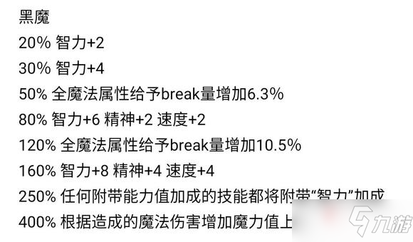 《最終幻想起源》全職業(yè)適應(yīng)效果一覽